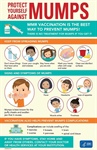 A post from Washington County Public Health