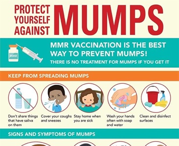 A post from Washington County Public Health