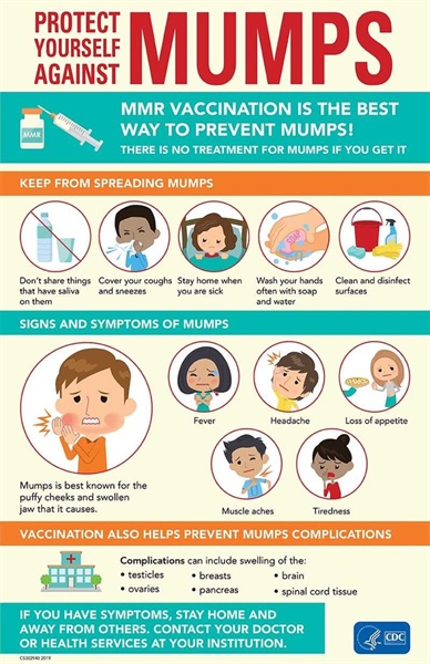 A post from Washington County Public Health