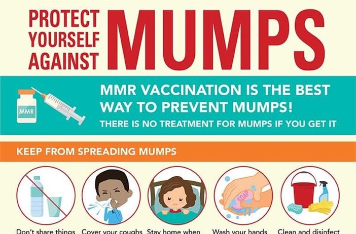A post from Washington County Public Health