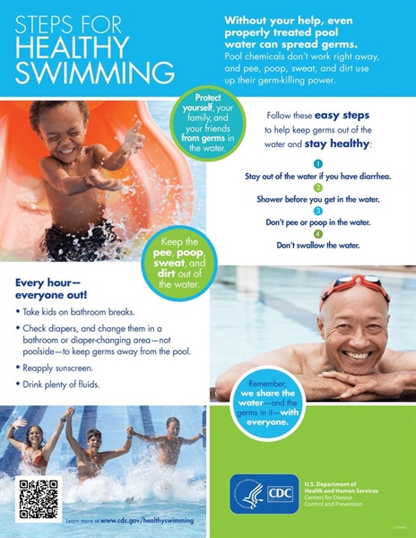 As it heats up and pools get busy, germs will spread. Here are some easy-to-remember tips to protect yourself and others!
