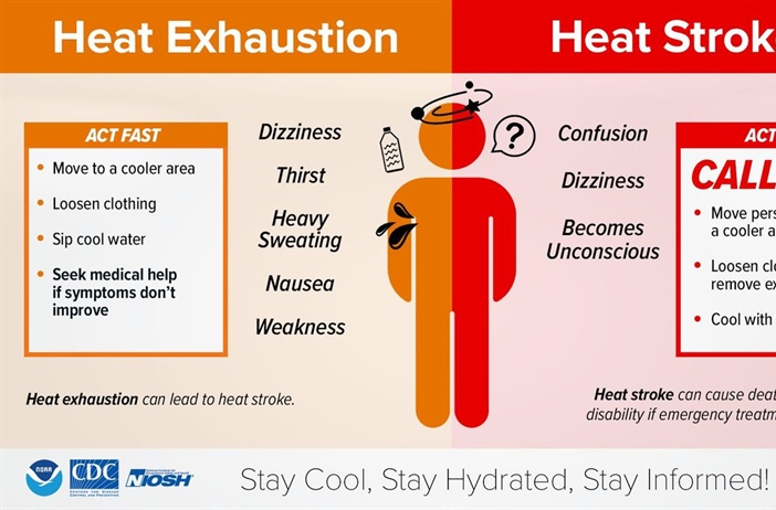 Need to cool off this week? You can head to the following places with A/C: 
YMCA of Washington County (all 3 locations)
City of ...