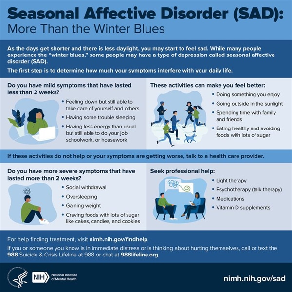 For most states, daylight saving time ends this Sunday. While many people feel less happy at times during cold, gloomy days duri...