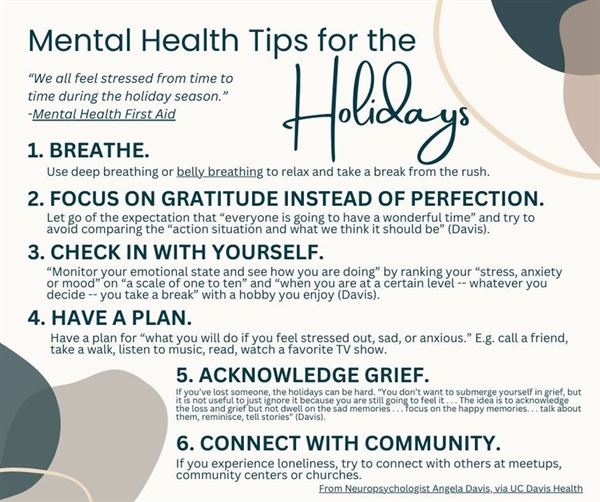 Holidays can be wonderful (and hard). Check out these mental health tips. #MentalHealthMonday #mentalhealthmatters