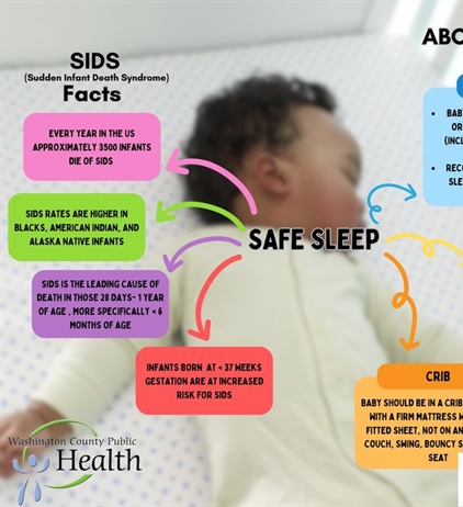 Photos from Washington County Public Health's post