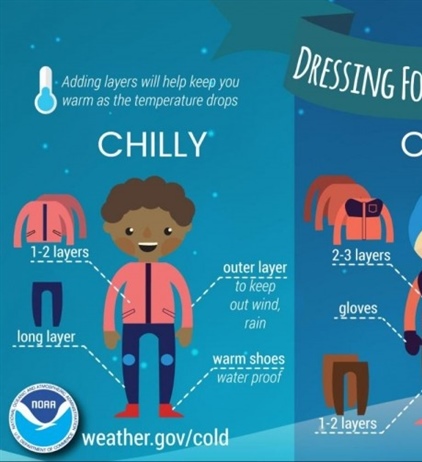 🌬️ Stay Warm this Winter!