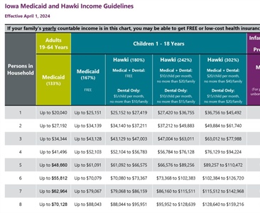 🦅💙 Affordable Health Coverage for Kids – Apply for Hawki Today!