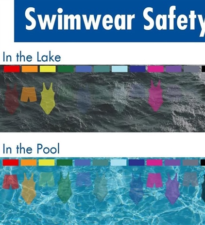 🏊‍♀️💦 Swimwear Safety Matters!