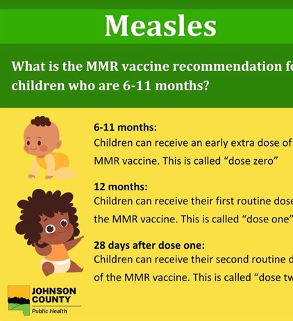 📢 There has been a new case of measles in Iowa, Washington County currently has no cases