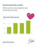 Vaccines turned “outbreak” from a word that emptied schools into just another thing kids learn about in health class