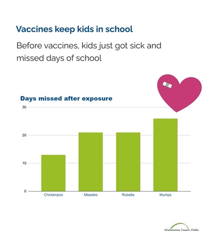 Vaccines turned “outbreak” from a word that emptied schools into just another thing kids learn about in health class