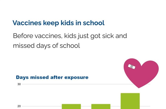 Vaccines turned “outbreak” from a word that emptied schools into just another thing kids learn about in health class
