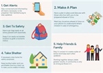 Emergencies can happen anytime—are you ready?