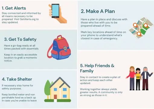 Emergencies can happen anytime—are you ready?
