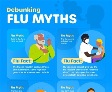 🍂 Cooler weather is on the way, which means flu season is too!