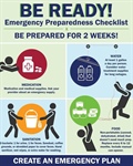 Would your family know what to do in an emergency?