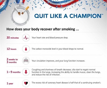 Photos from Washington County Public Health's post