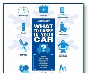 🚗 Winter Driving Readiness