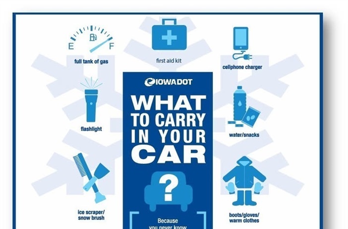 🚗 Winter Driving Readiness