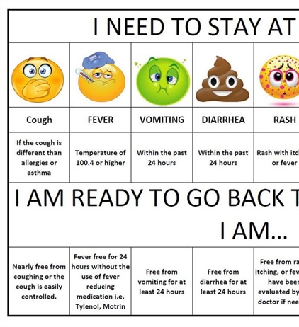 🤧 Winter Illness Prevention