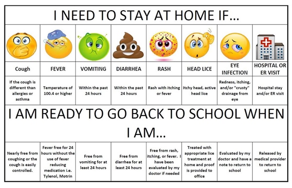 🤧 Winter Illness Prevention