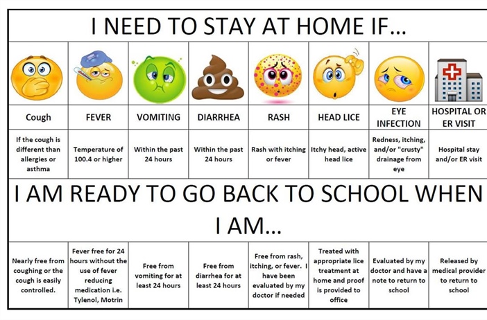 🤧 Winter Illness Prevention