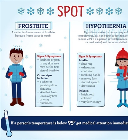 Photos from Washington County Public Health's post