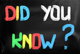 🧠 Happy National Trivia Day!