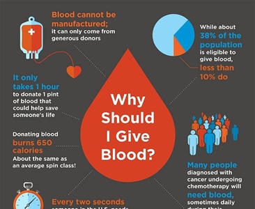 Photos from Washington County Public Health's post