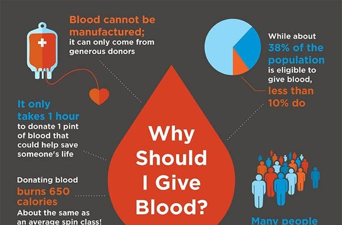 Photos from Washington County Public Health's post