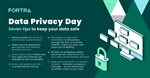 🔐Data Privacy Day 🔐