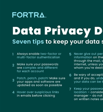 🔐Data Privacy Day 🔐