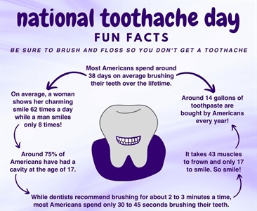 🦷 National Toothache Day 🦷
