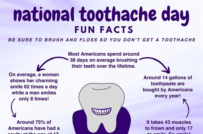 🦷 National Toothache Day 🦷