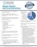 Brain Injury Awareness Month 🧠