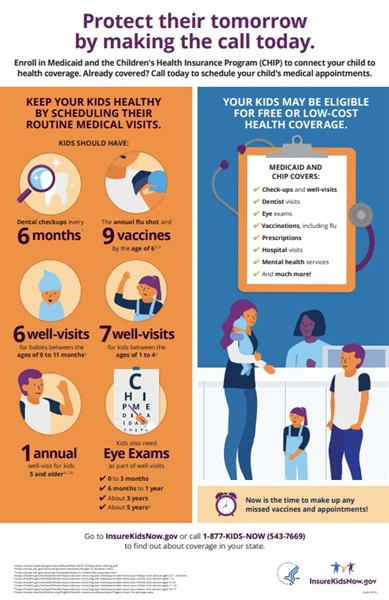 Ever wonder what is covered with Medicaid?