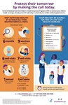 Ever wonder what is covered with Medicaid?