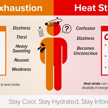 Need to cool off this week? You can head to the following places with A/C: 
YMCA of Washington County (all 3 locations)
City of ...