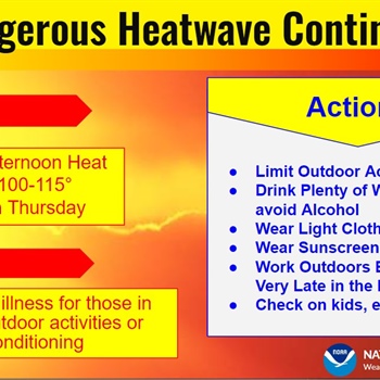 Dangerous heat and humidity will continue through Thursday across the area.
