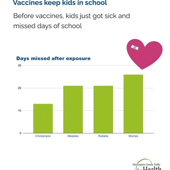Vaccines turned “outbreak” from a word that emptied schools into just another thing kids learn about in health class