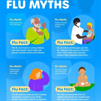 🍂 Cooler weather is on the way, which means flu season is too!