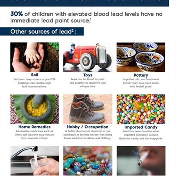 Lead poisoning is 100% preventable โ but it starts with awareness