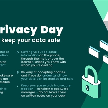 🔐Data Privacy Day 🔐
