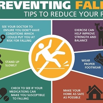 Patient Safety Awareness Week – Fall Prevention