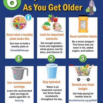 National Nutrition Month 🥦