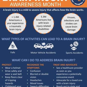 Photos from Washington County Public Health's post